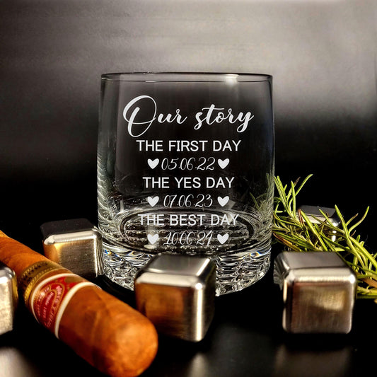 Engraved Husband Anniversary Valentines Day Gift Whiskey Glass Our Story Personalized Gift for Whiskey Lovers, Custom Whiskey Glasses