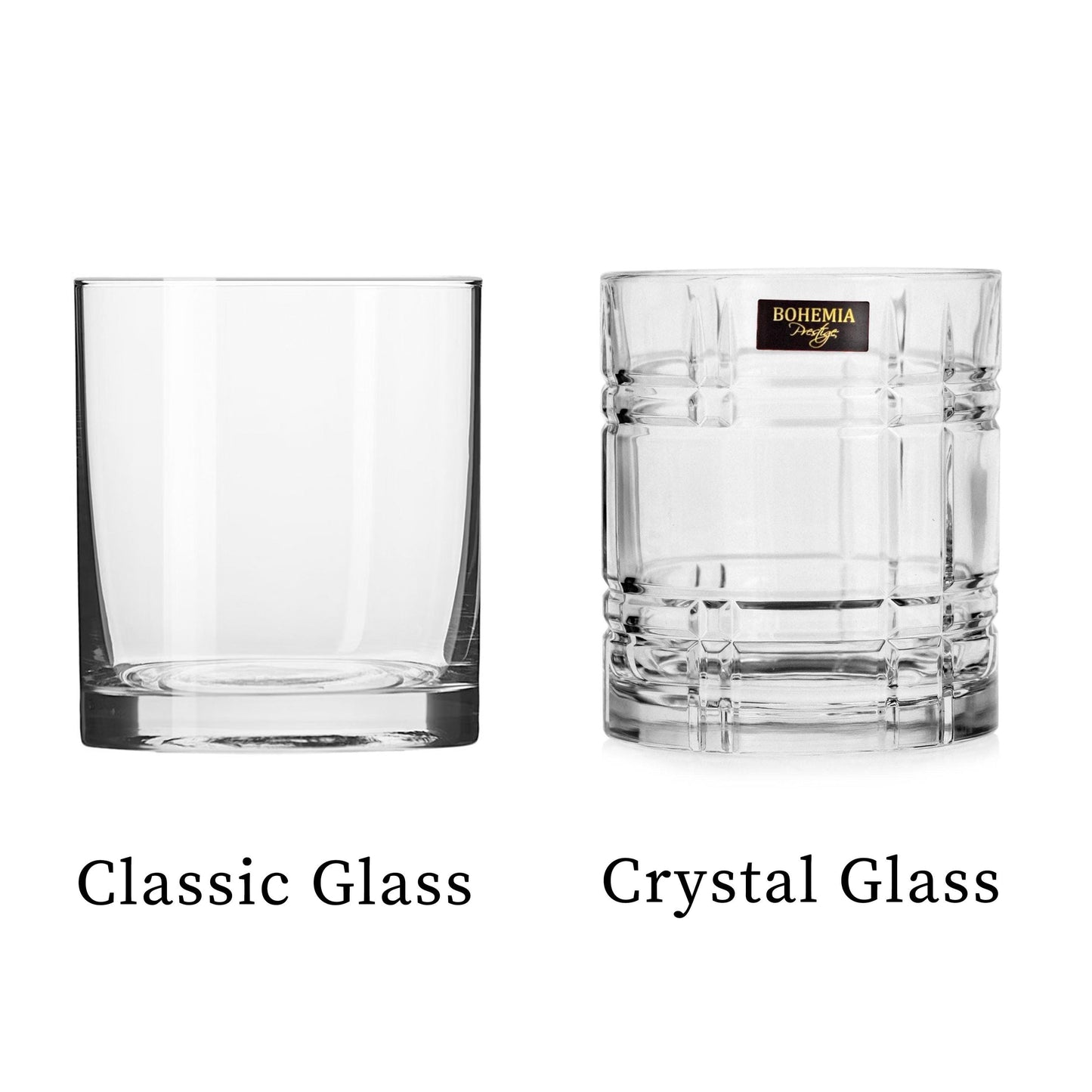Custom Anniversary Gift Whiskey Glass with Bottom Engraved Wedding Date, Perfect Gift for Him, Personalized Date Whiskey Glasses