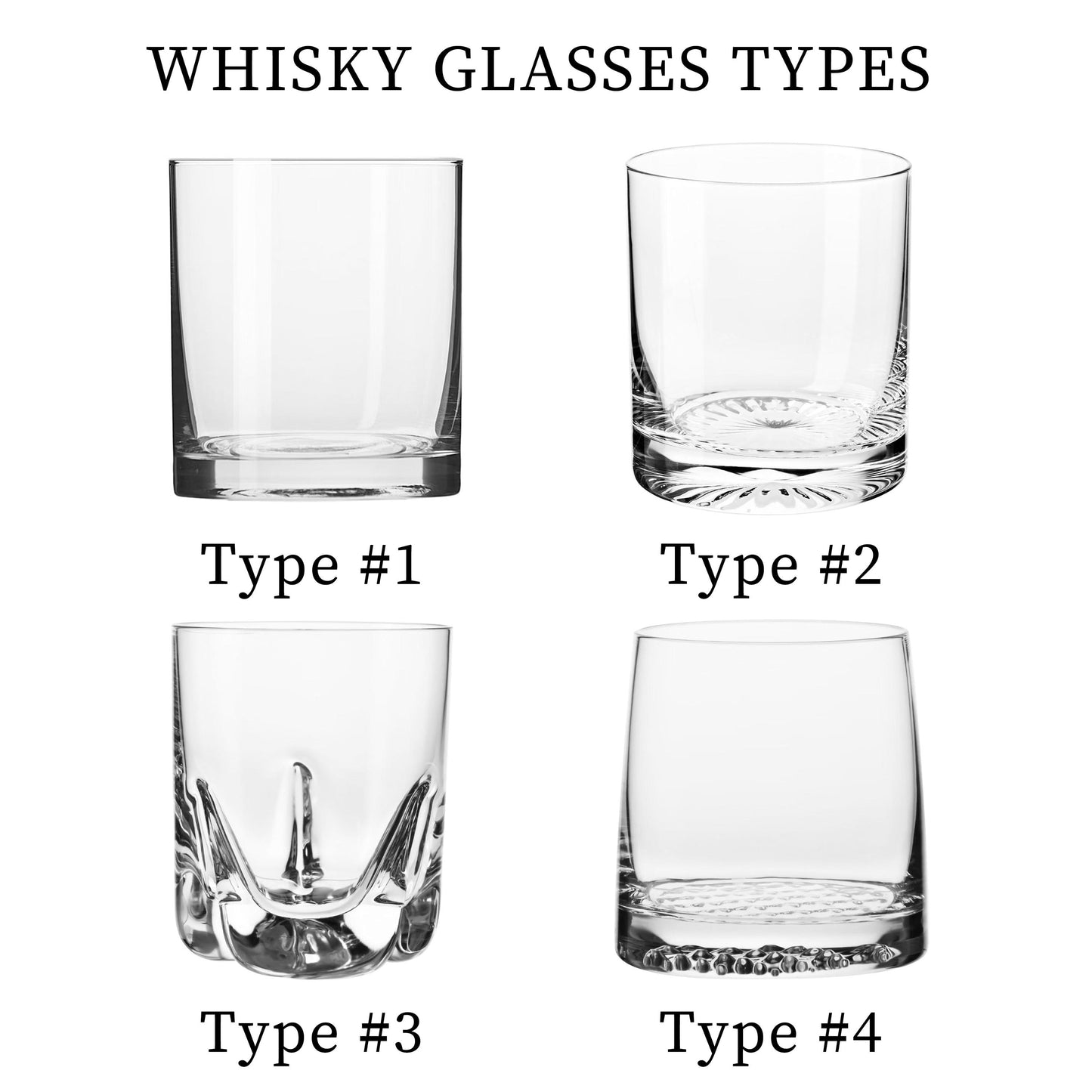 30th Years Birthday Gift for Him Whiskey Glass, Perfect Etched Glass Birthday Gift for Whiskey Lover, Personalized Glass Gift for Men