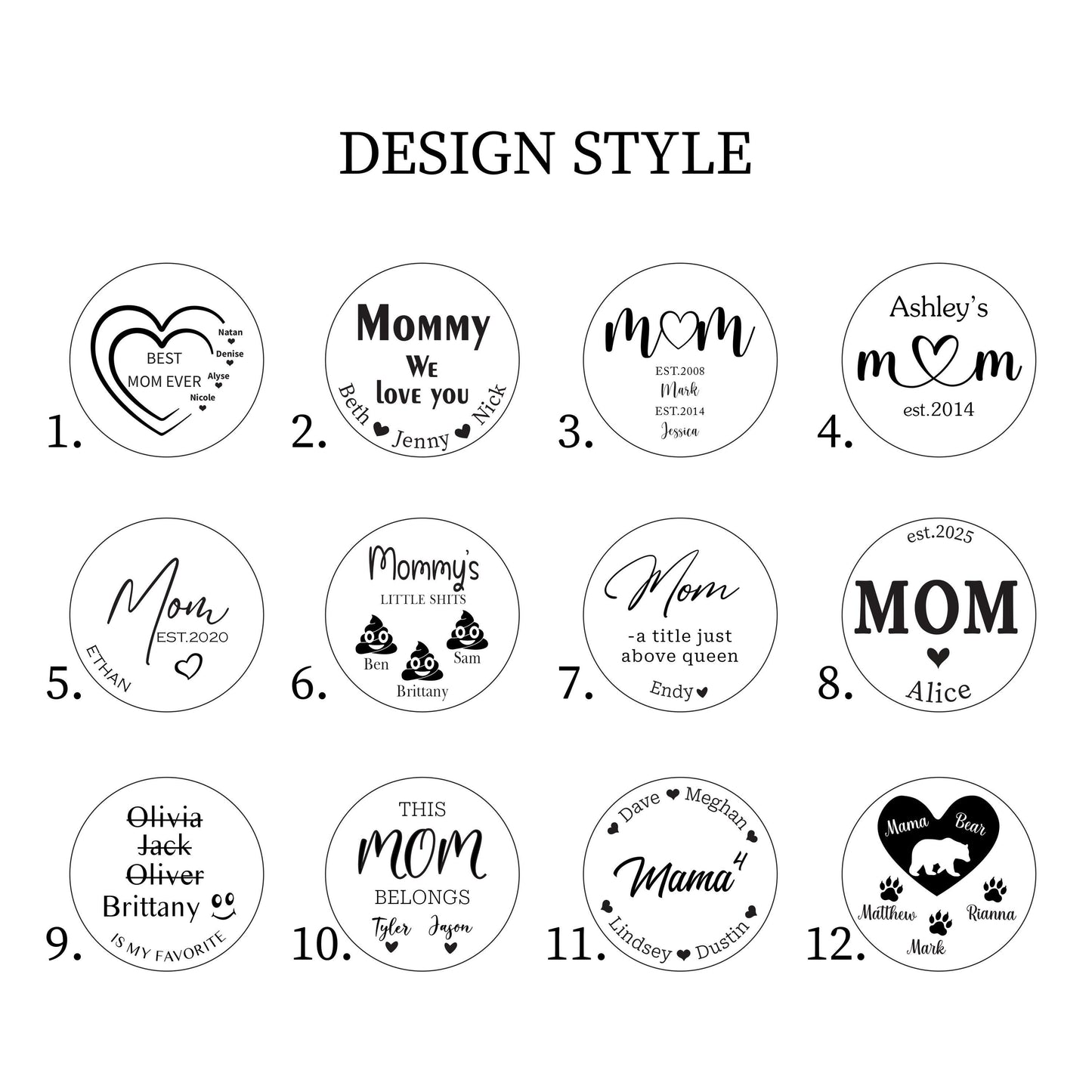 Personalisierte Glastasse für Mama mit Bodengravur - Individuelle Kaffeetasse mit Kindernamen - Muttertags- oder Geburtstagsgeschenk von Kindern